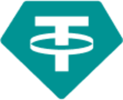 Bridged USDT