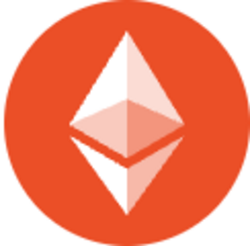 Plume Staked ETH