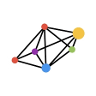 Meson Network Price Prediction