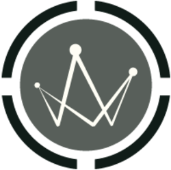 Staking Compound ORAI Logo